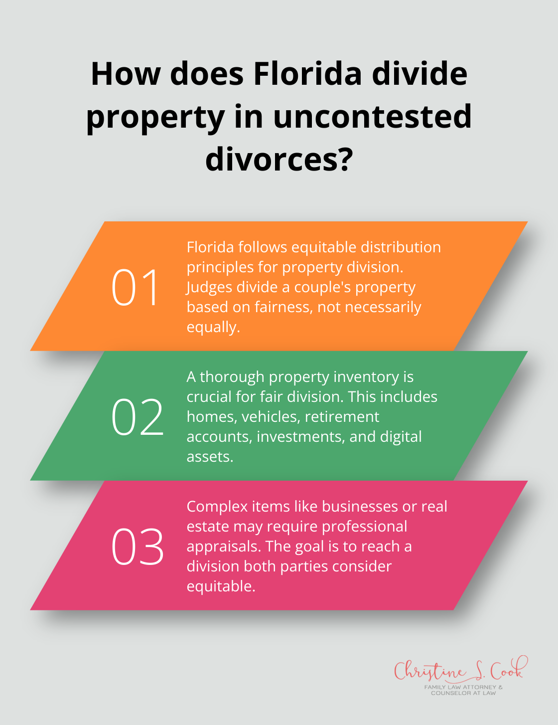 Unlock Your Peace: Affordable Uncontested Divorce Lawyers Simplifying Separation