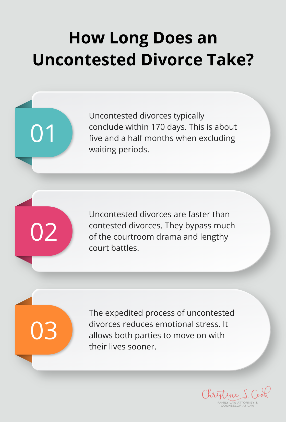 Simplify Your Split: How Cheap Uncontested Divorce Lawyers Make Life Easier Simplify Your Split: How Cheap Uncontested Divorce Lawyers Make Life Easier