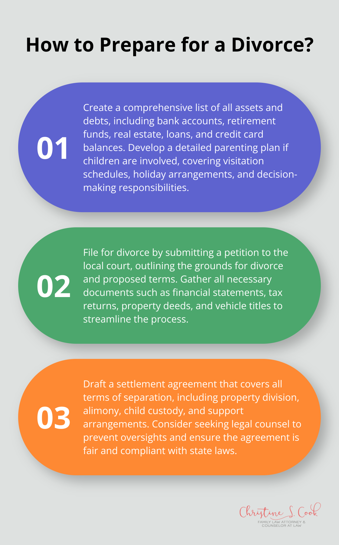 Unlock Your Freedom: How Uncontested Divorce Lawyers Simplify Your Split Unlock Your Freedom: How Uncontested Divorce Lawyers Simplify Your Split