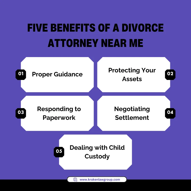 Affordable Freedom Awaits: Discover 10 Quick Divorce Attorneys Nearby