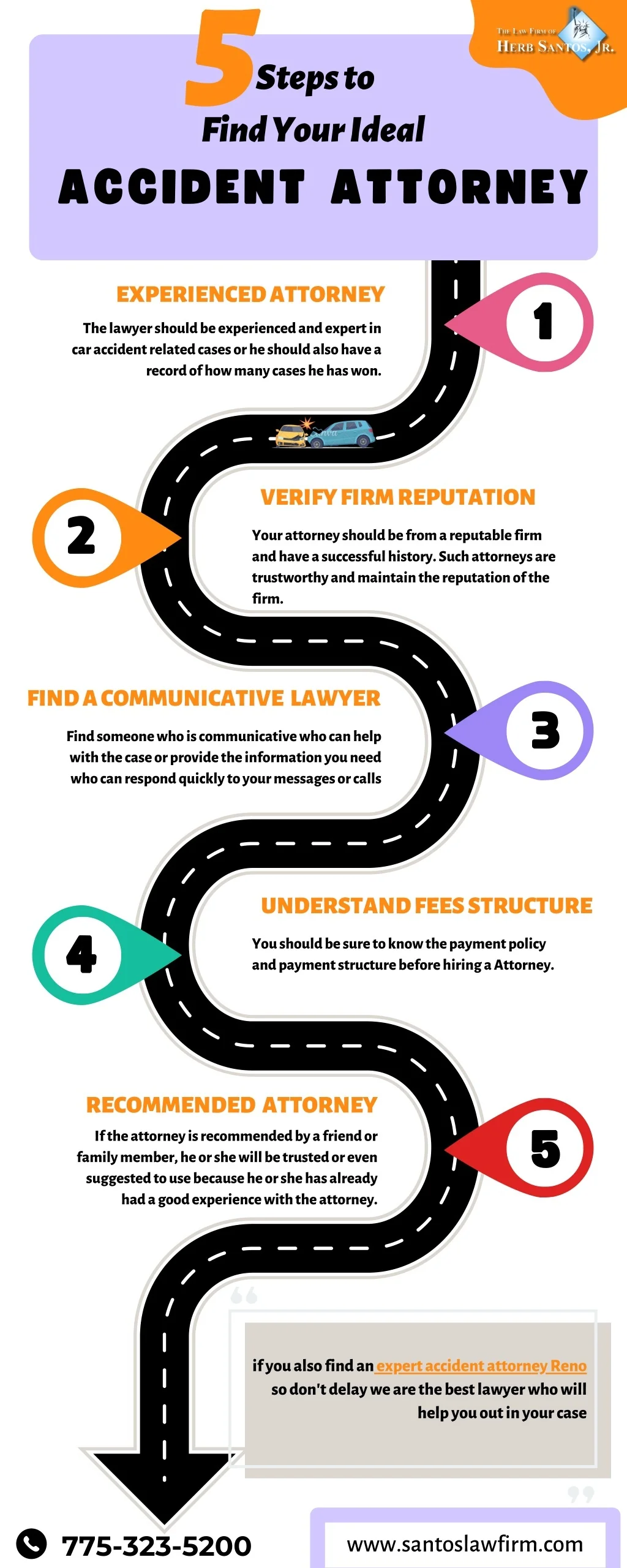 5 Simple Steps to Find the Best Truck Accident Lawyers