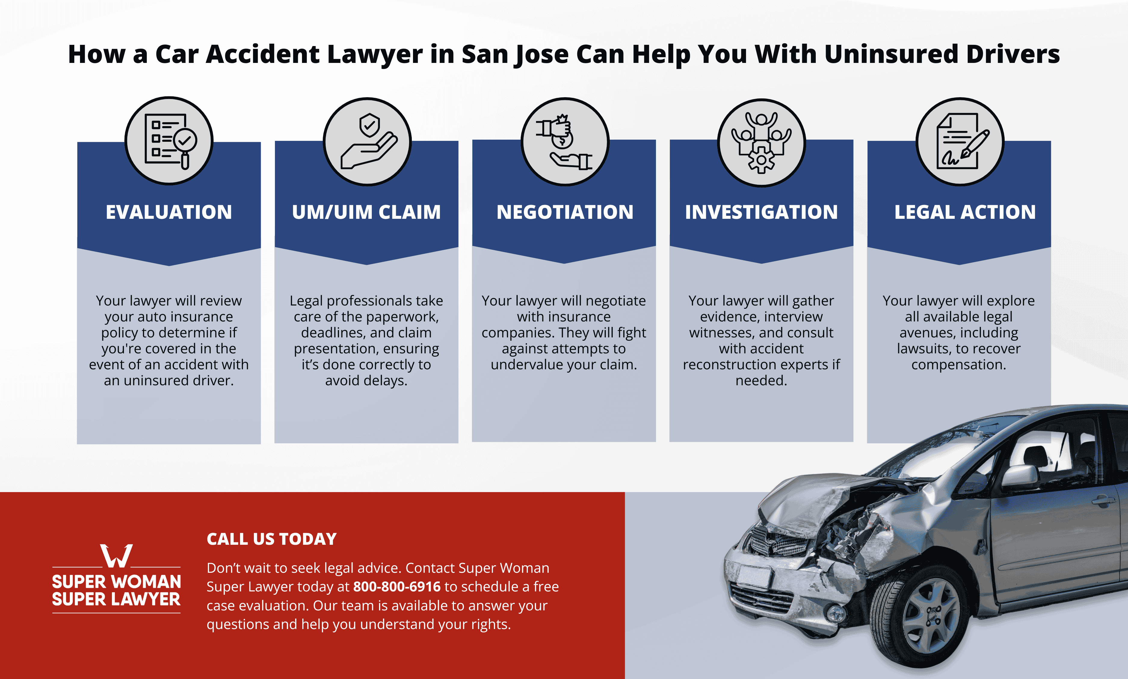 Unlock Unbeatable Car Accident Legal Help Near You Now