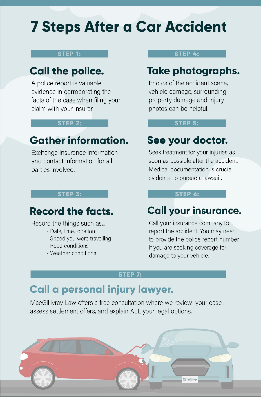 Why You Deserve the Best Help After a Car Accident