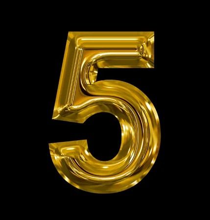 5 Proven Tips to Choose Your Ideal Accident Lawyer