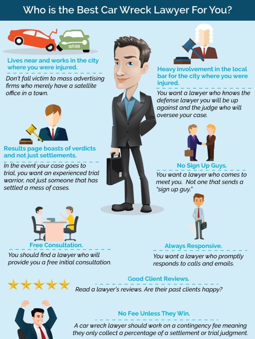 Unbeatable Car Wreck Lawyers Are Ready to Fight for You